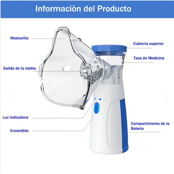 Nebulizador Portátil Silencioso